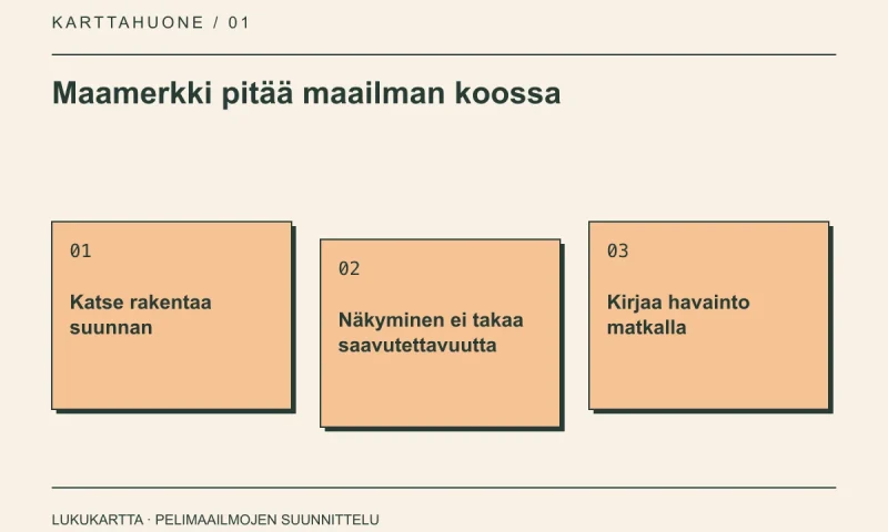 Lukukartta: Maamerkki pitää maailman koossa. Katse rakentaa suunnan, Näkyminen ei takaa saavutettavuutta, Kirjaa havainto matkalla.