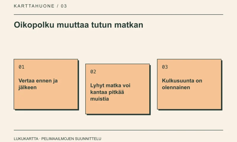 Lukukartta: Oikopolku muuttaa tutun matkan. Vertaa ennen ja jälkeen, Lyhyt matka voi kantaa pitkää muistia, Kulkusuunta on olennainen.