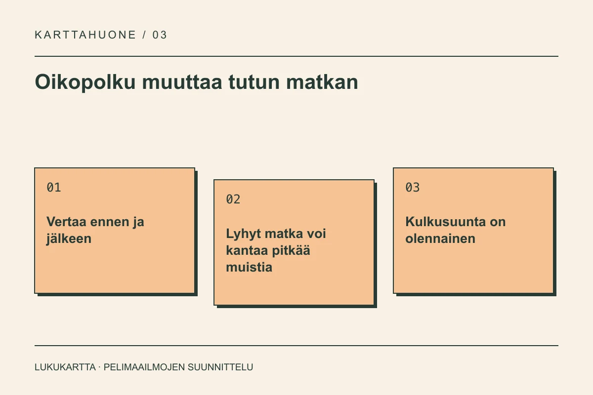 Lukukartta: Oikopolku muuttaa tutun matkan. Vertaa ennen ja jälkeen, Lyhyt matka voi kantaa pitkää muistia, Kulkusuunta on olennainen.