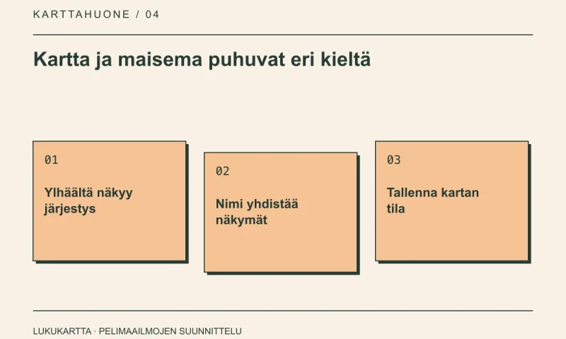 Lukukartta: Kartta ja maisema puhuvat eri kieltä. Ylhäältä näkyy järjestys, Nimi yhdistää näkymät, Tallenna kartan tila.