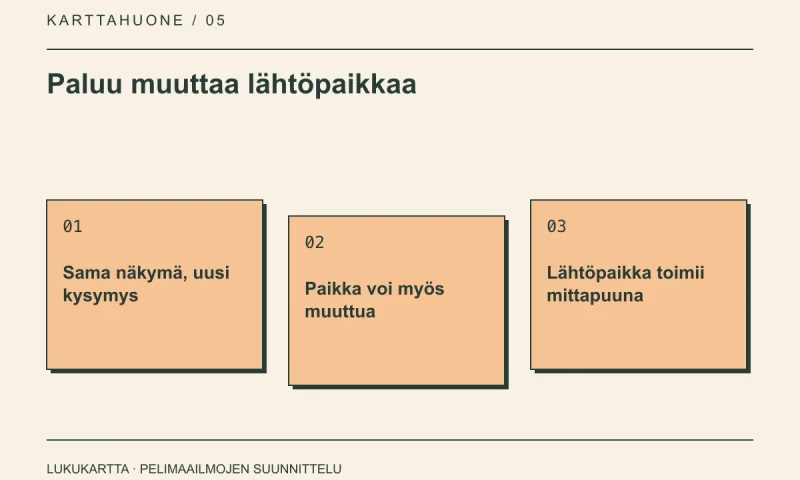 Lukukartta: Paluu muuttaa lähtöpaikkaa. Sama näkymä, uusi kysymys, Paikka voi myös muuttua, Lähtöpaikka toimii mittapuuna.