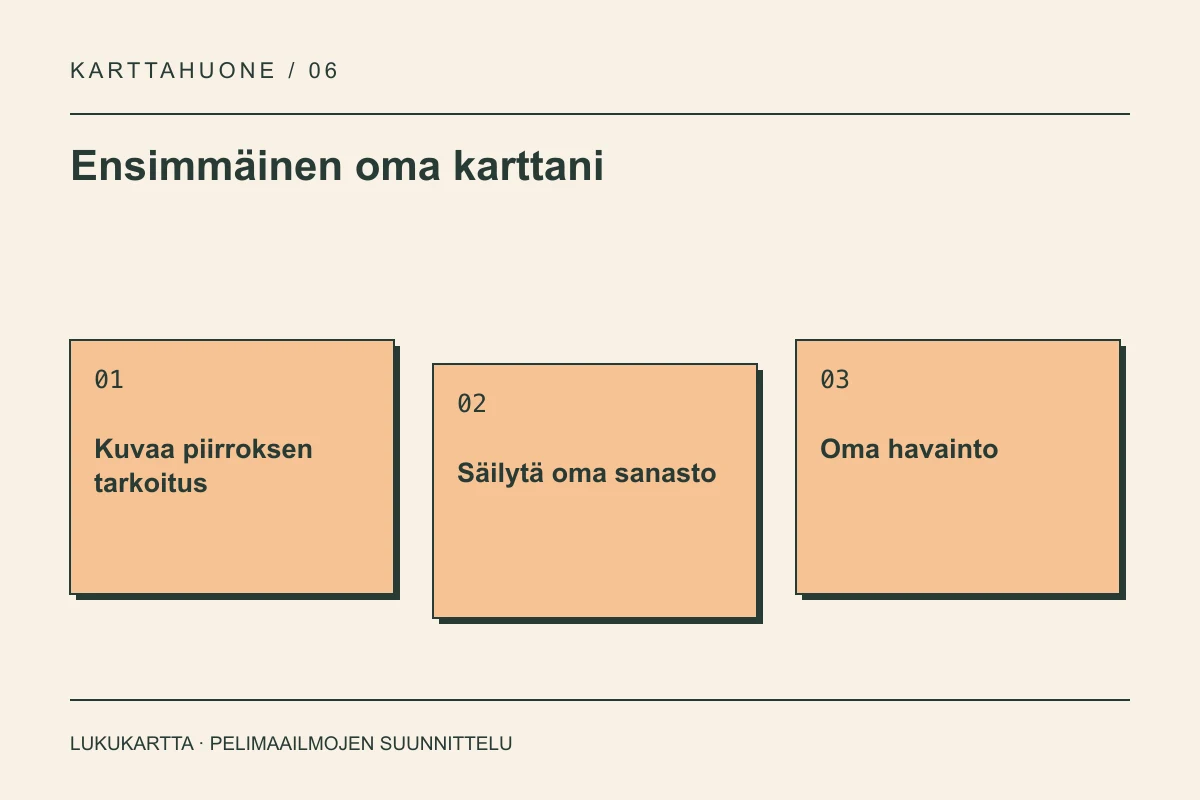 Lukukartta: Ensimmäinen oma karttani. Kuvaa piirroksen tarkoitus, Säilytä oma sanasto, Oma havainto.