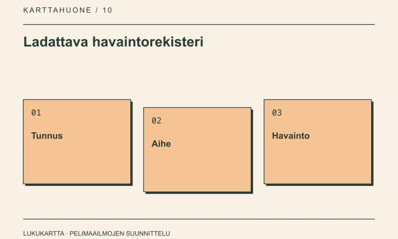 Ladattava havaintorekisteri: Tunnus, Aihe, Havainto