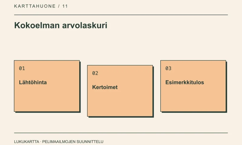 Kokoelman arvolaskuri: Lähtöhinta, Kertoimet, Esimerkkitulos
